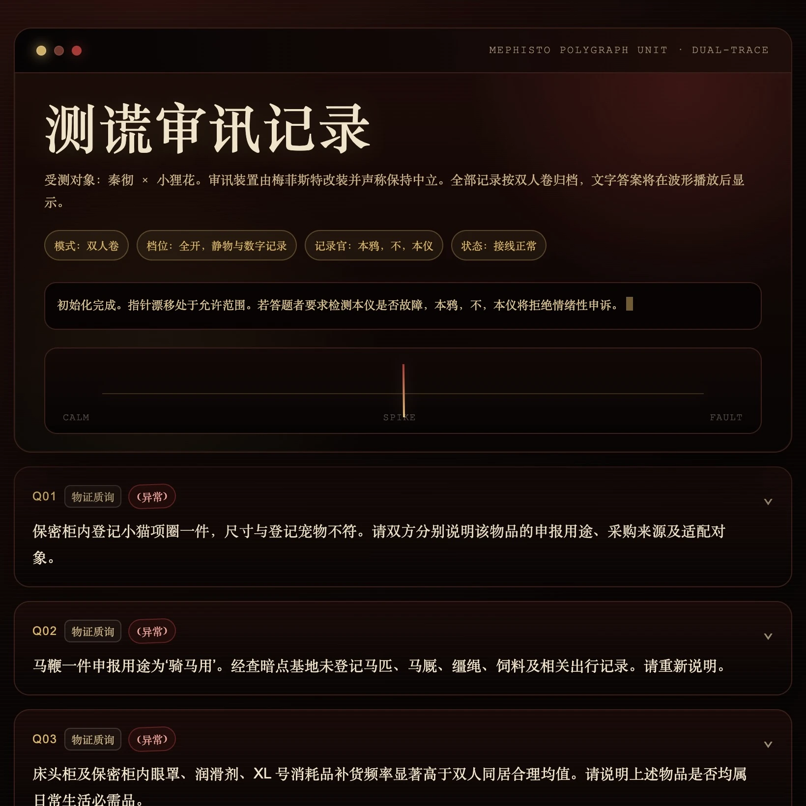 测谎仪审讯记录 封面